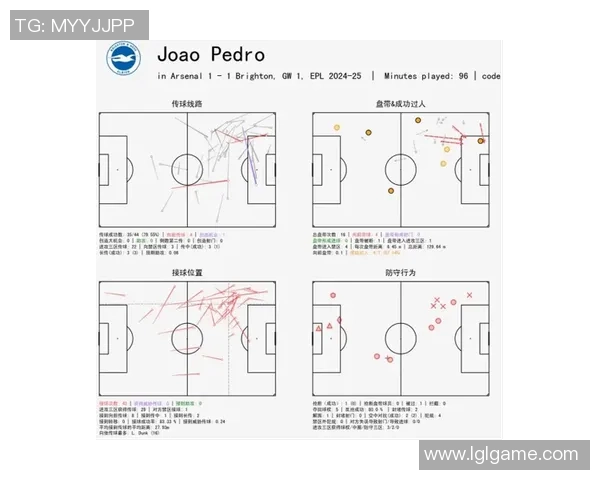 全球足球五大球星素质全方位对比与排名分析 全球足球五大球星素质全方位对比与排名分析