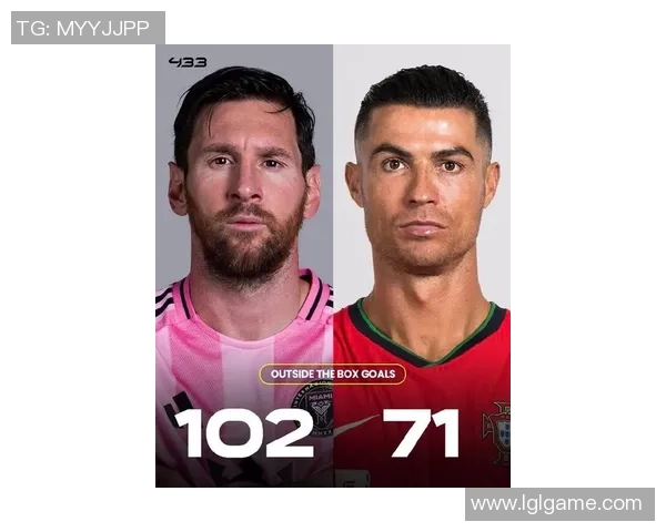 未来足球之星崛起 欧洲足坛新一代超级球员有望超越梅西C罗 未来足球之星崛起 欧洲足坛新一代超级球员有望超越梅西C罗