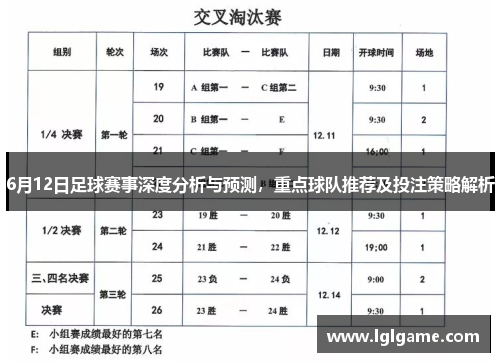 6月12日足球赛事深度分析与预测，重点球队推荐及投注策略解析