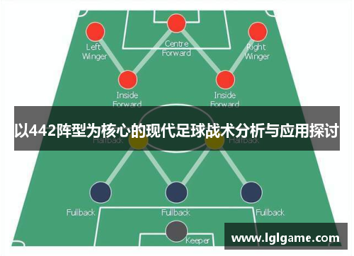 以442阵型为核心的现代足球战术分析与应用探讨